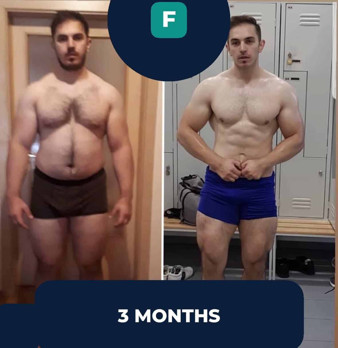 Before and after transformation after 3 months