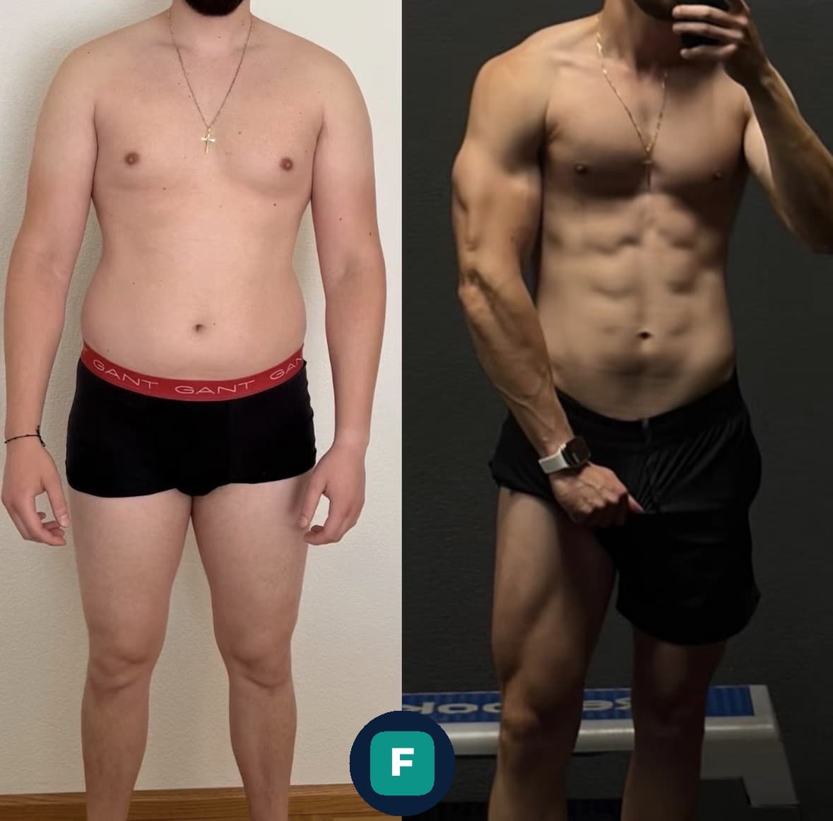Before and after fitness transformation (front view, man)